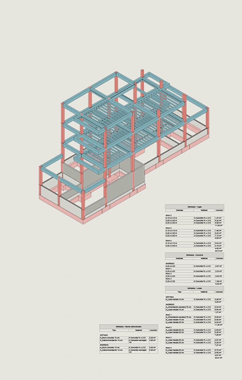 Revit Estructuras