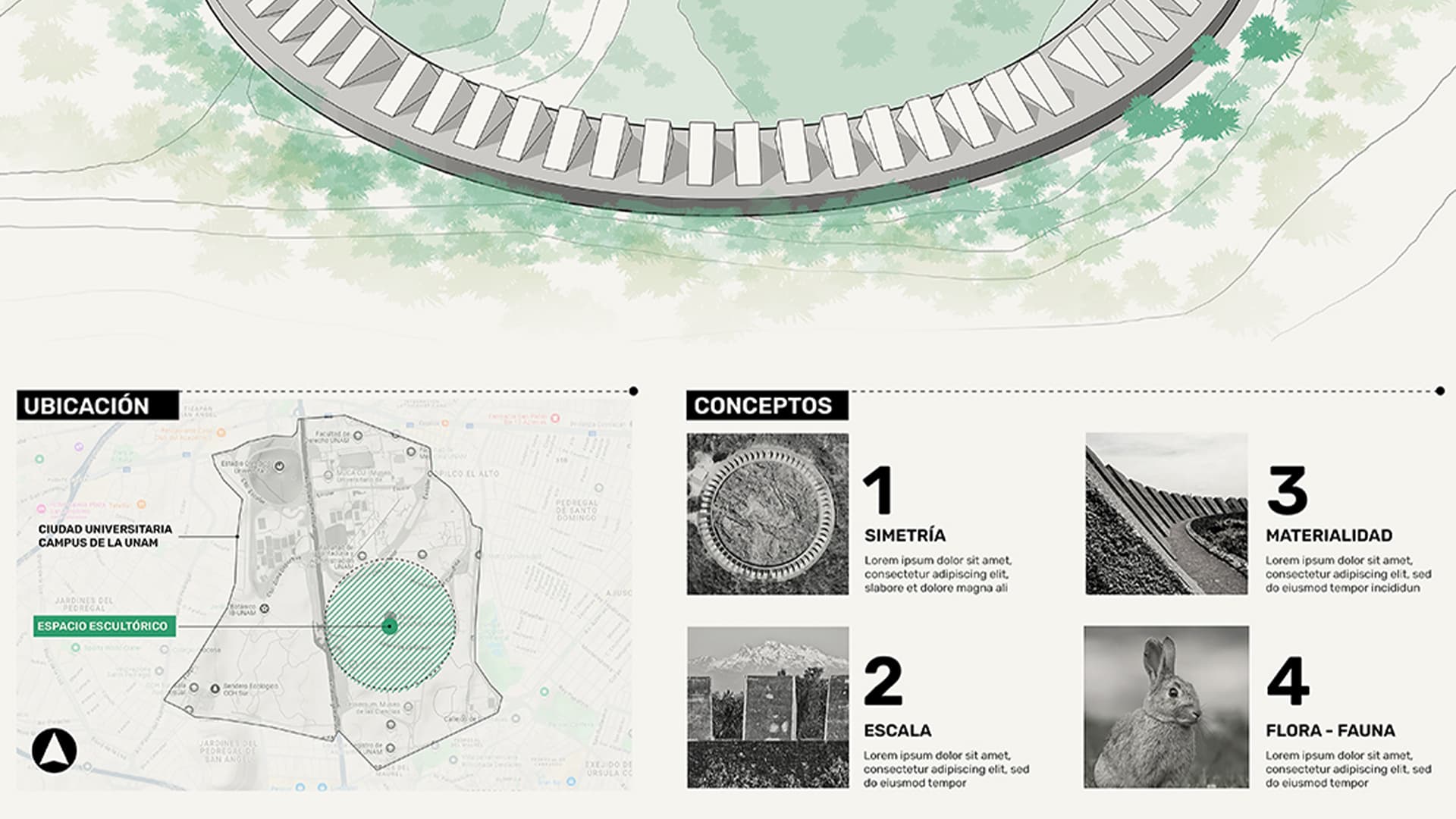 Representación de data